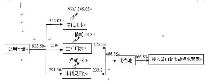 sbobet(й)޹˾