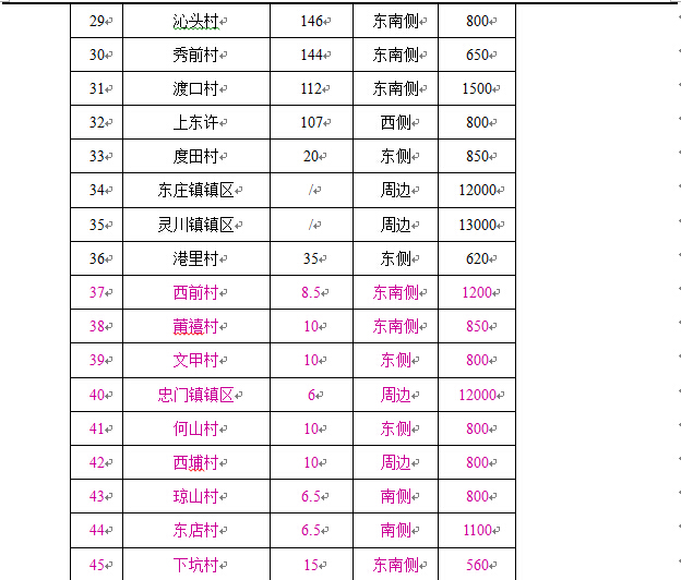 sbobet(й)޹˾
