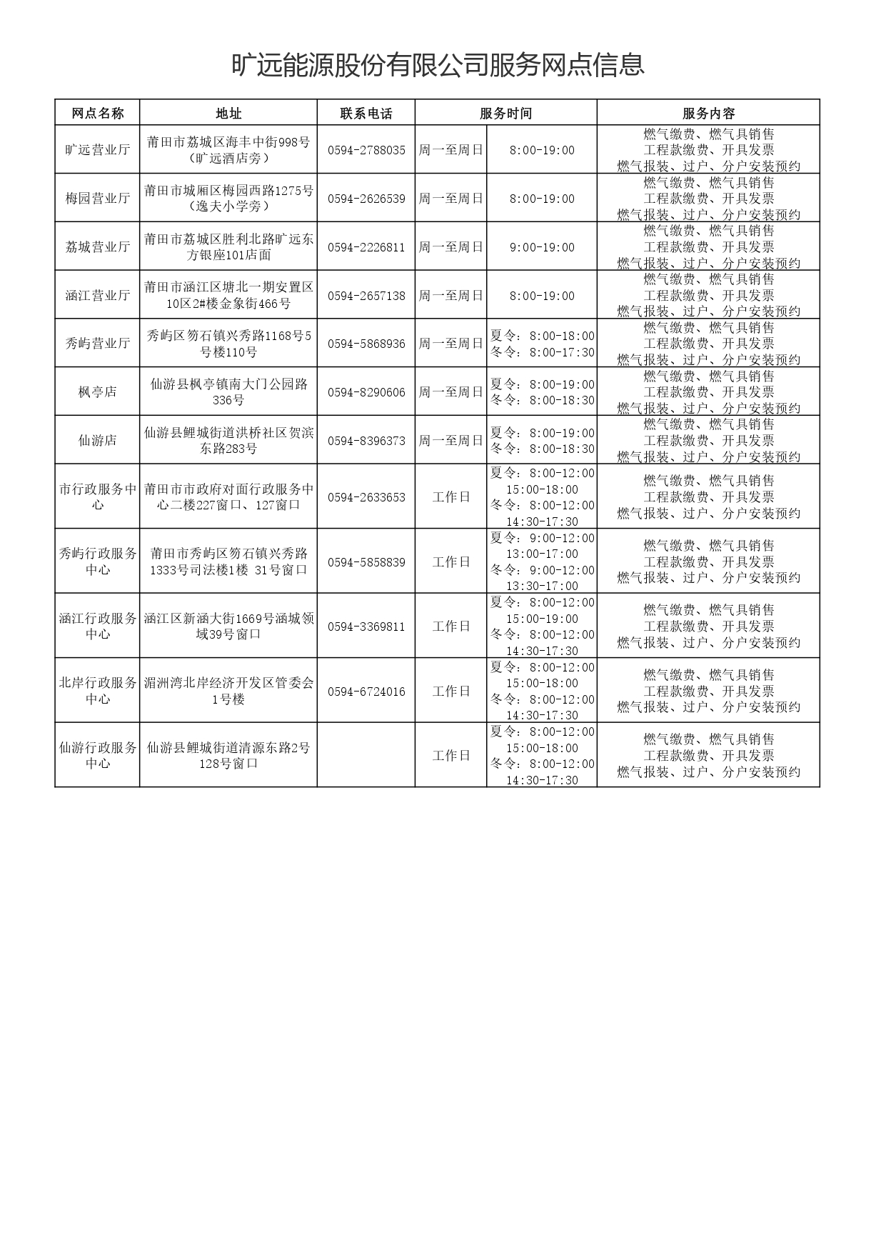 1-3-3ǹƽ̨ڷϢ_page-0001.jpg